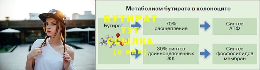 Хочу наркоту Безенчук АМФ  Метамфетамин  А ПВП  ГАШИШ  МАРИХУАНА  Мефедрон  Галлюциногенные грибы 